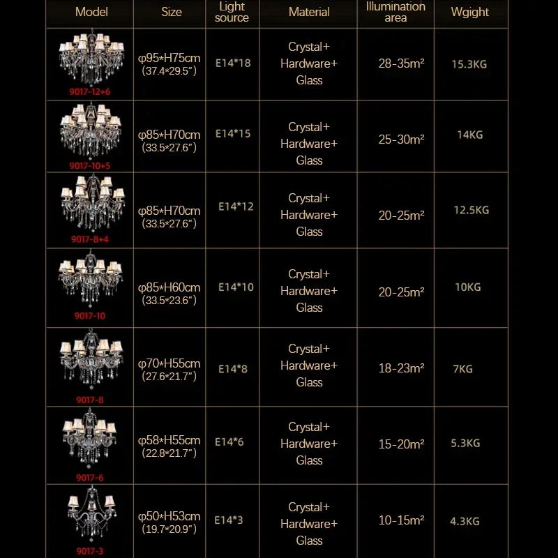 ELARA Europäische Luxus-Kristall-Pendelleuchte, rauchgrau, Wohnzimmer, Restaurant, Schlafzimmer, Villa, Hotel, Western-Restaurant, Kronleuchter