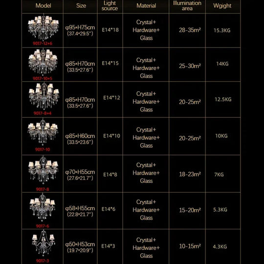 ELARA Europäische Luxus-Kristall-Pendelleuchte, rauchgrau, Wohnzimmer, Restaurant, Schlafzimmer, Villa, Hotel, Western-Restaurant, Kronleuchter